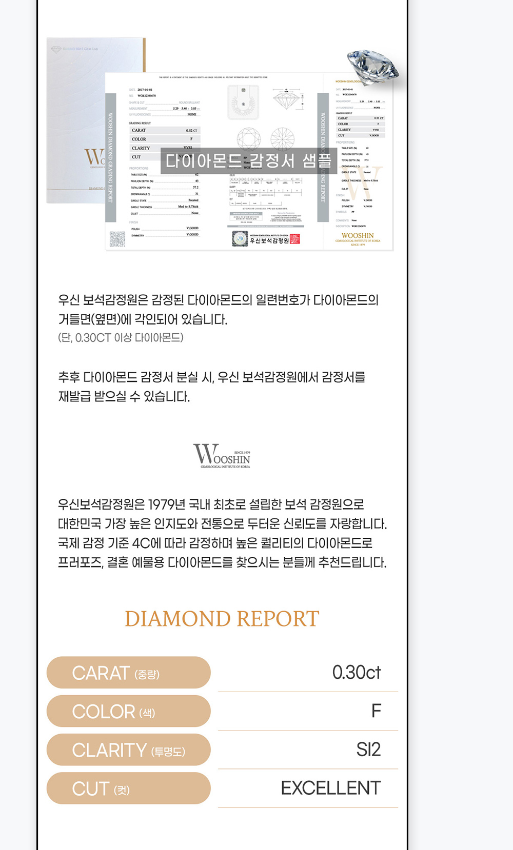 다이아몬드 상세페이지 우신보석감정원 감정서 샘플과 DIAMOND REPORT 등급표
